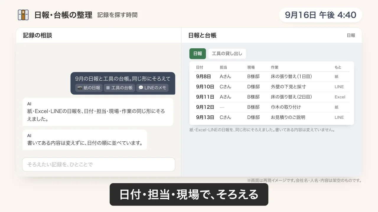 日報・台帳の整理のデモ画面（再現イメージ）