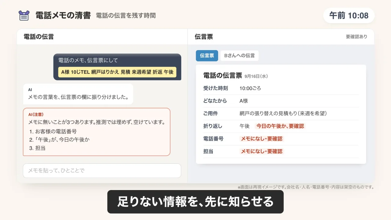 電話メモの清書のデモ画面（再現イメージ）