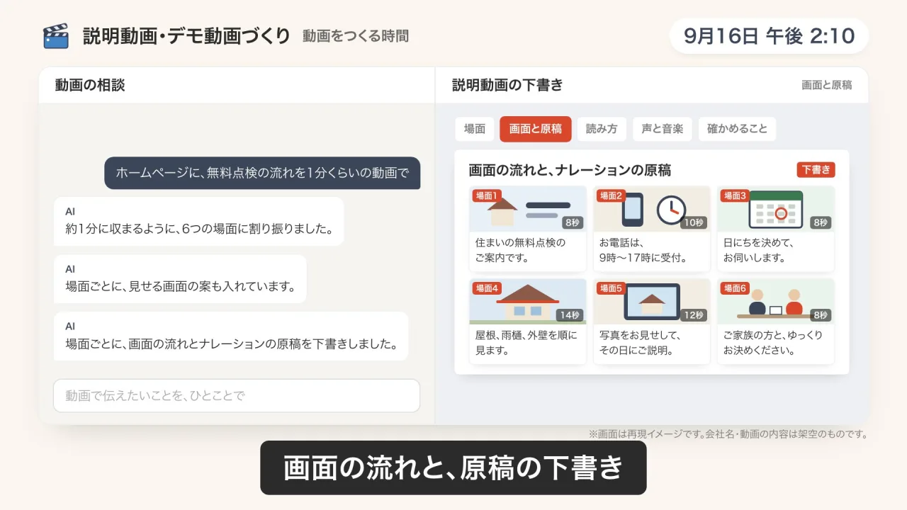 説明動画づくりのデモ画面（再現イメージ）