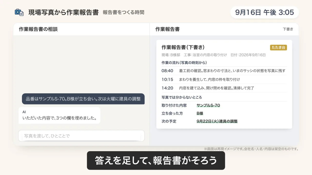 現場写真からの作業報告書づくりのデモ画面（再現イメージ）