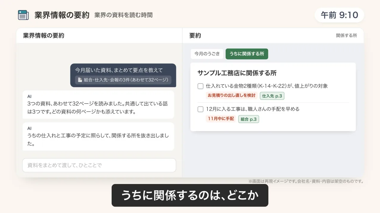 業界情報の要約のデモ画面（再現イメージ）