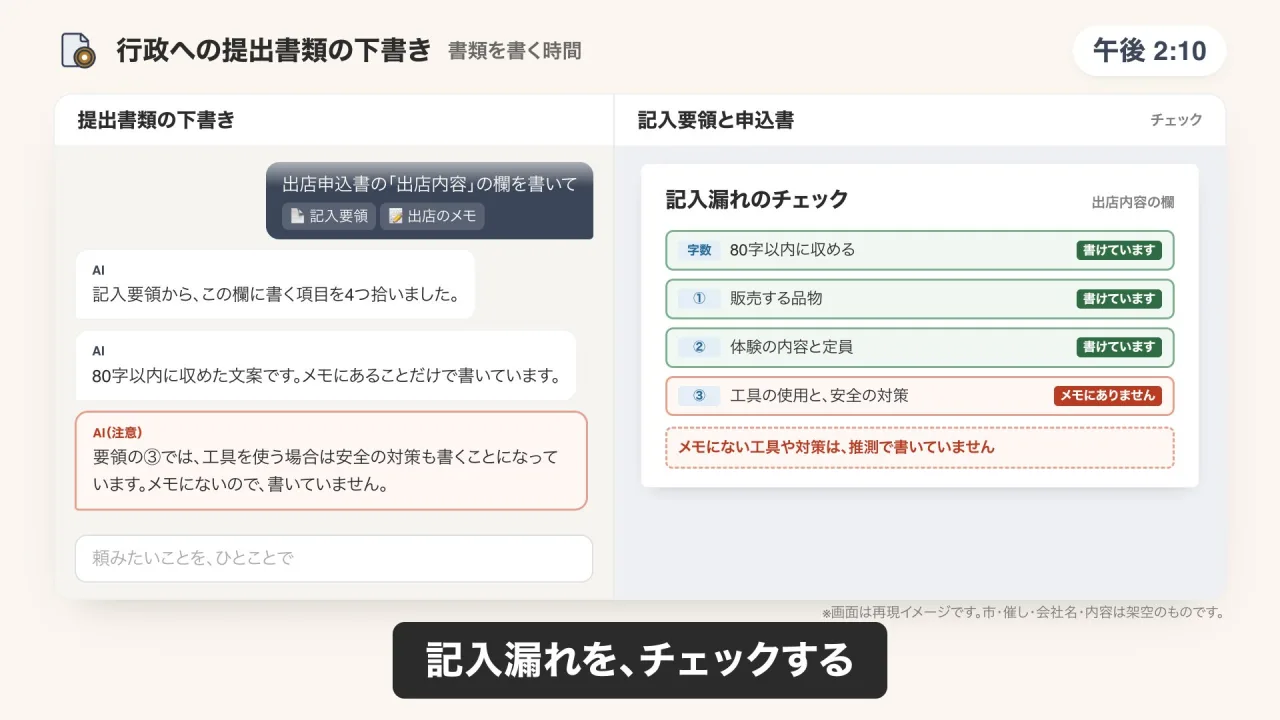 提出書類の下書きのデモ画面（再現イメージ）
