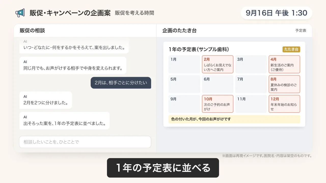 販促・キャンペーンの企画のデモ画面（再現イメージ）