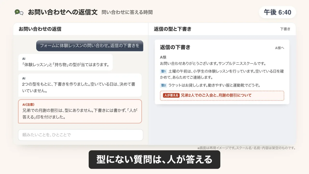お問い合わせへの返信のデモ画面（再現イメージ）