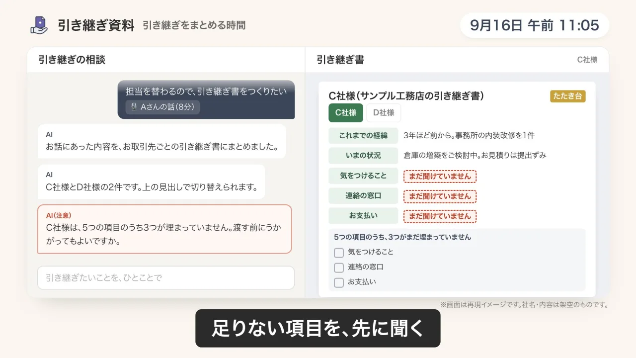 引き継ぎ資料づくりのデモ画面（再現イメージ）