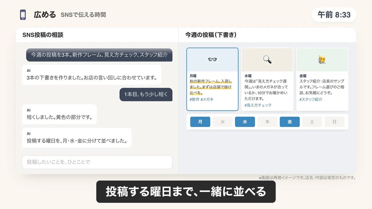 SNSの投稿づくりのデモ画面（再現イメージ）