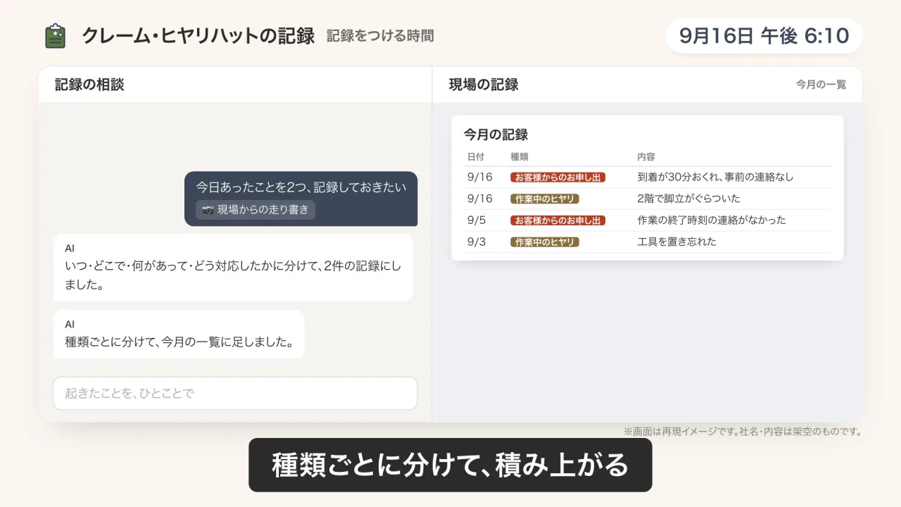 クレーム・ヒヤリハットの記録のデモ画面（再現イメージ）