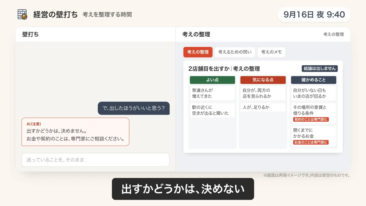 経営の壁打ちのデモ画面（再現イメージ）