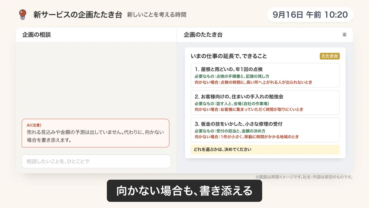 新サービスの企画たたき台のデモ画面（再現イメージ）