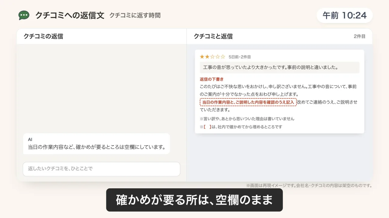 クチコミへの返信文づくりのデモ画面（再現イメージ）