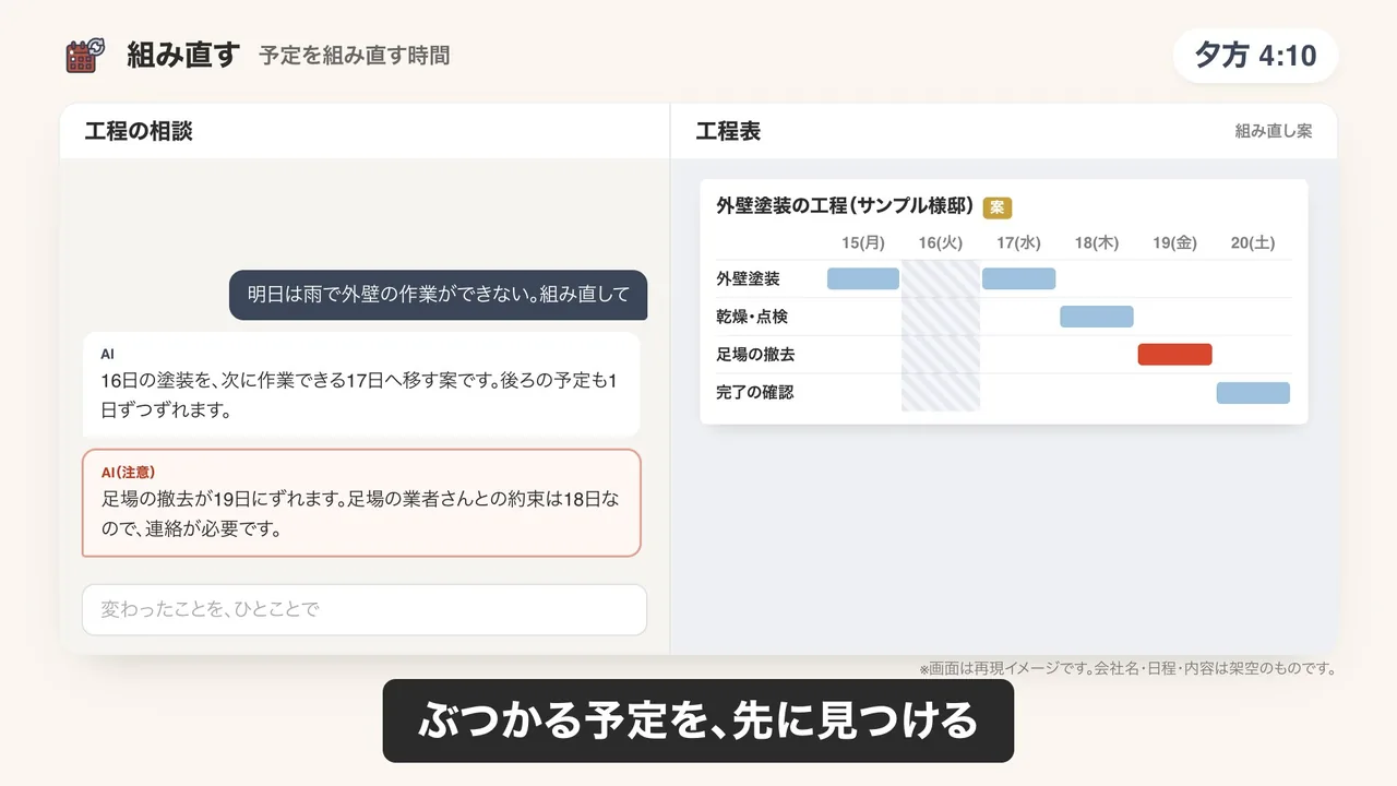 予定の組み直しのデモ画面（再現イメージ）