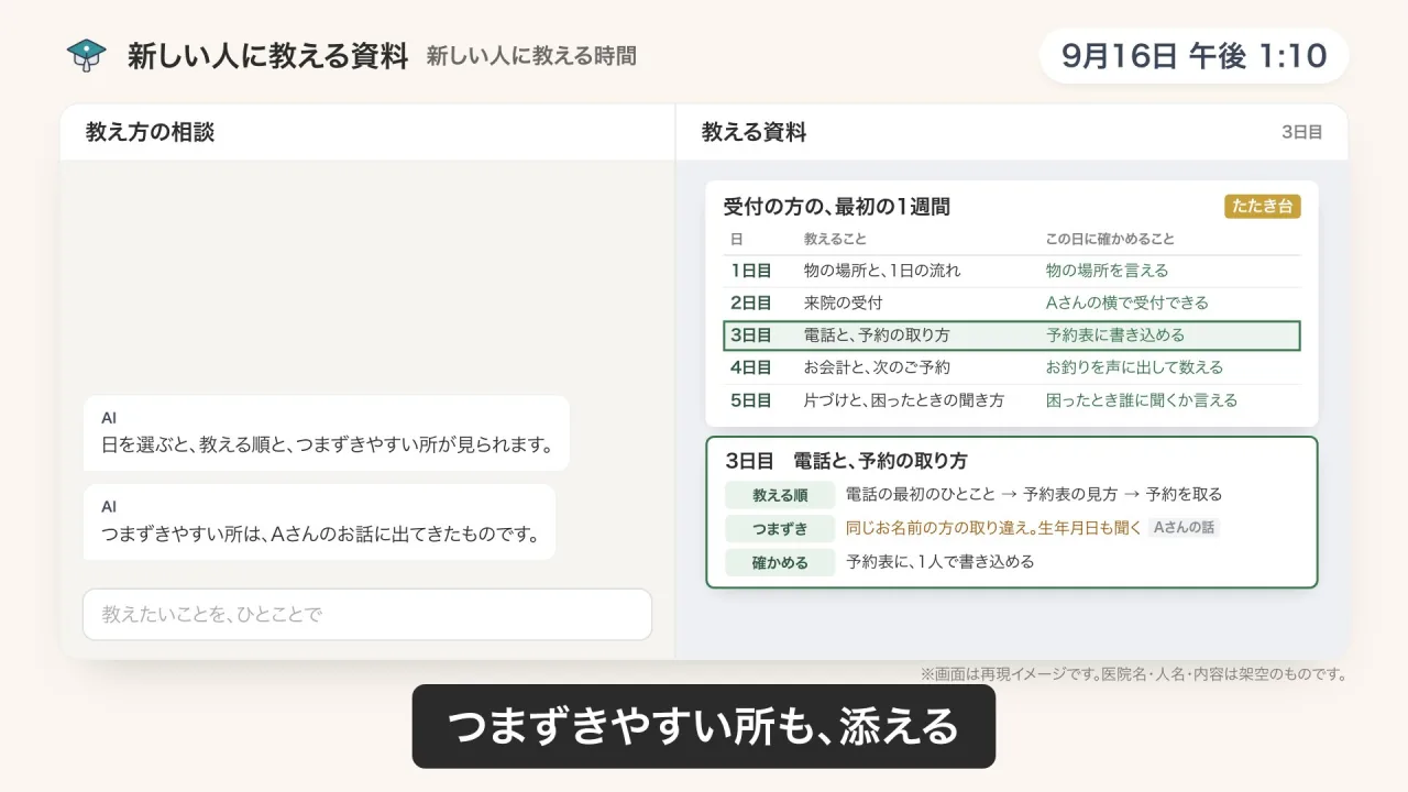 新しい人に教える資料づくりのデモ画面（再現イメージ）
