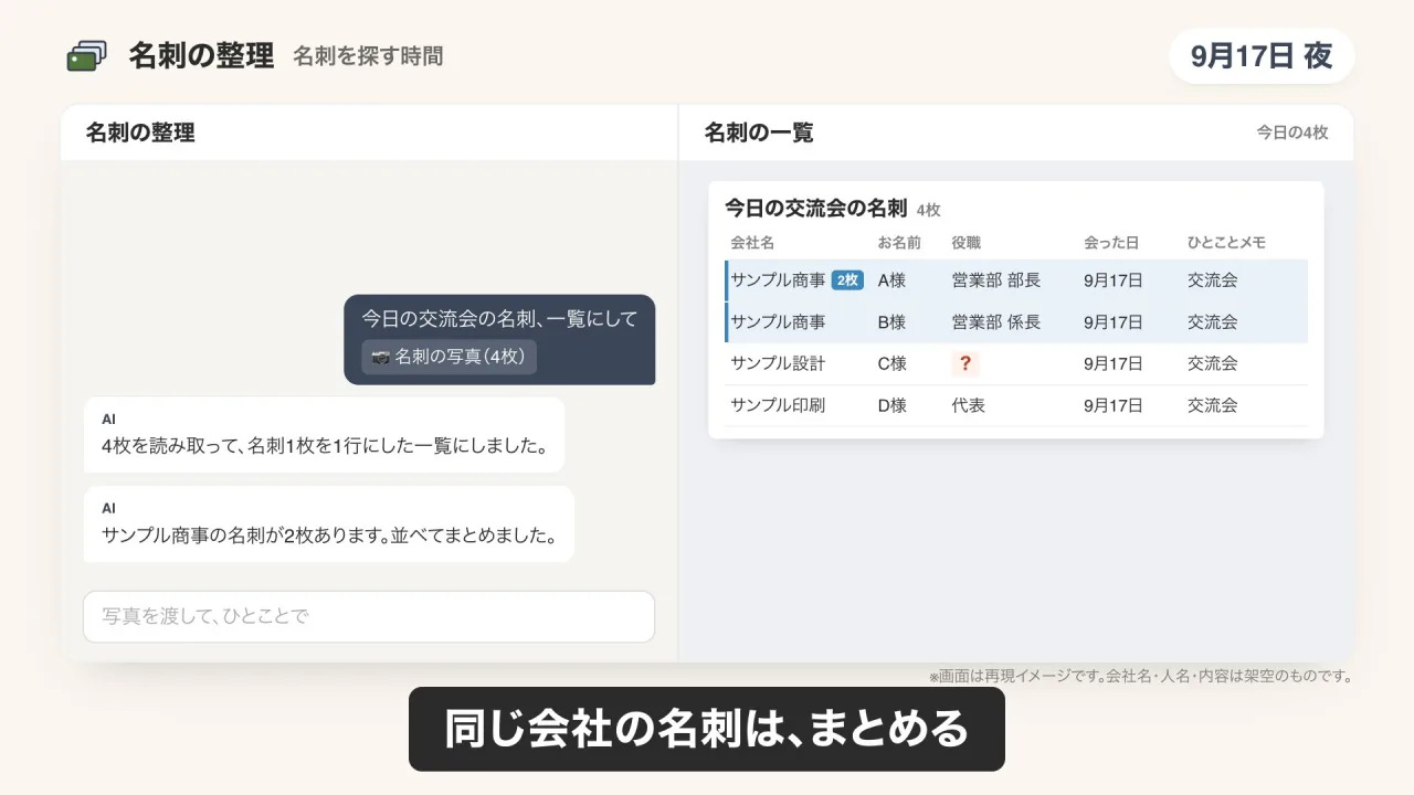 名刺の整理のデモ画面（再現イメージ）