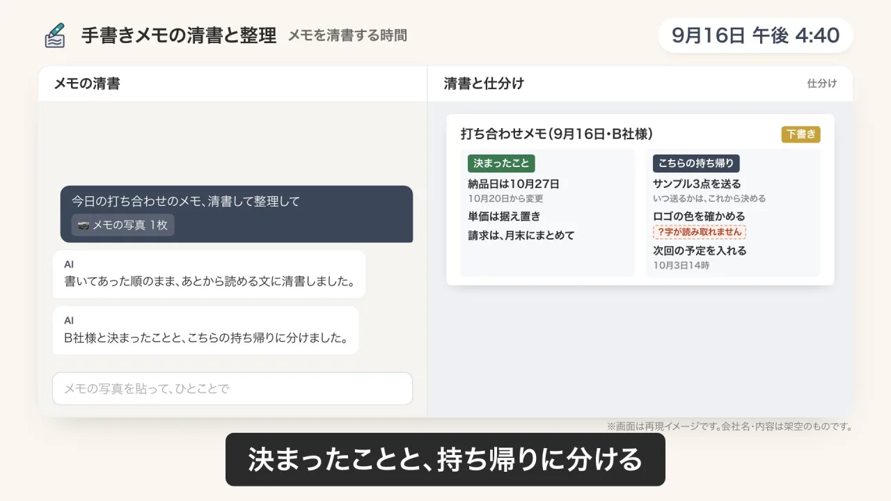 手書きメモの清書と整理のデモ画面（再現イメージ）