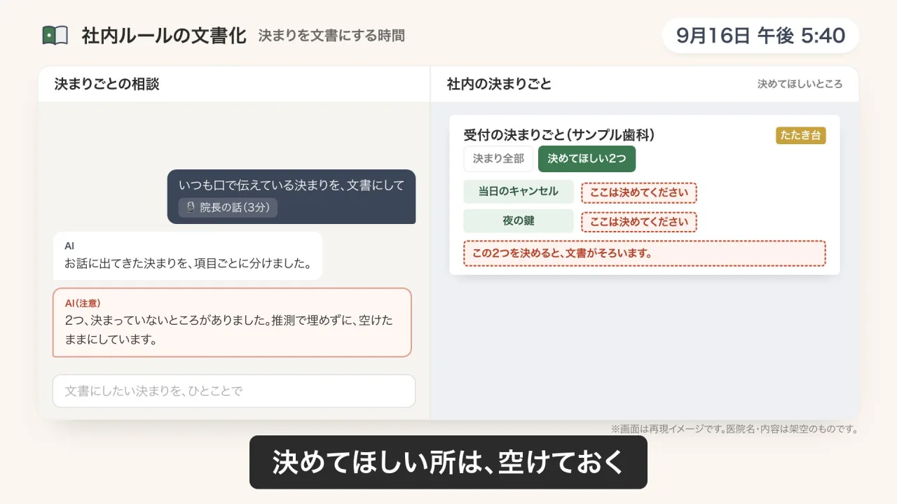 社内ルールの文書化のデモ画面（再現イメージ）