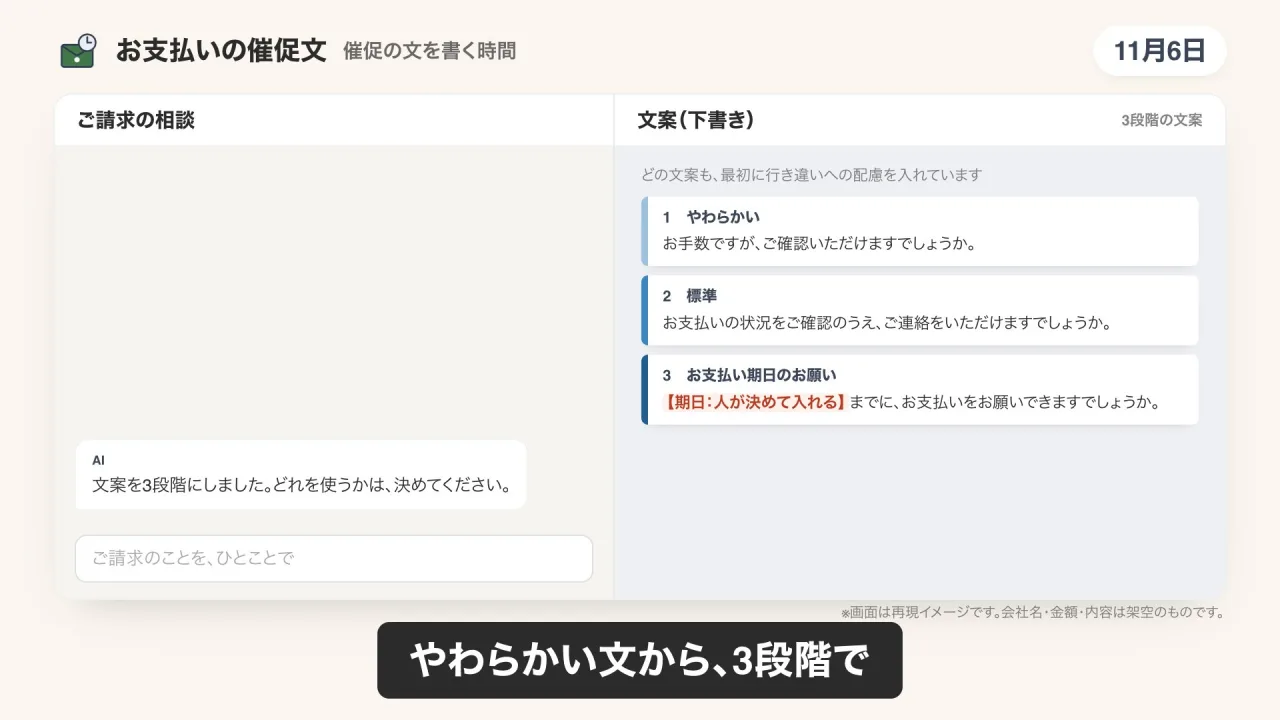 お支払いの催促文づくりのデモ画面（再現イメージ）