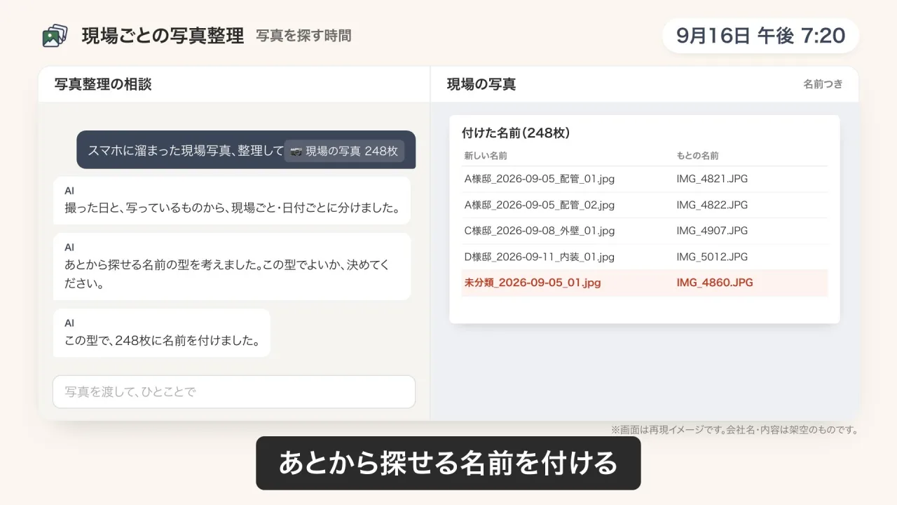 現場ごとの写真整理のデモ画面（再現イメージ）