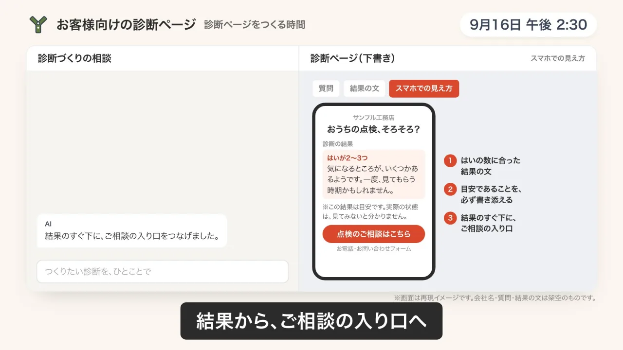お客様向けの診断ページづくりのデモ画面（再現イメージ）
