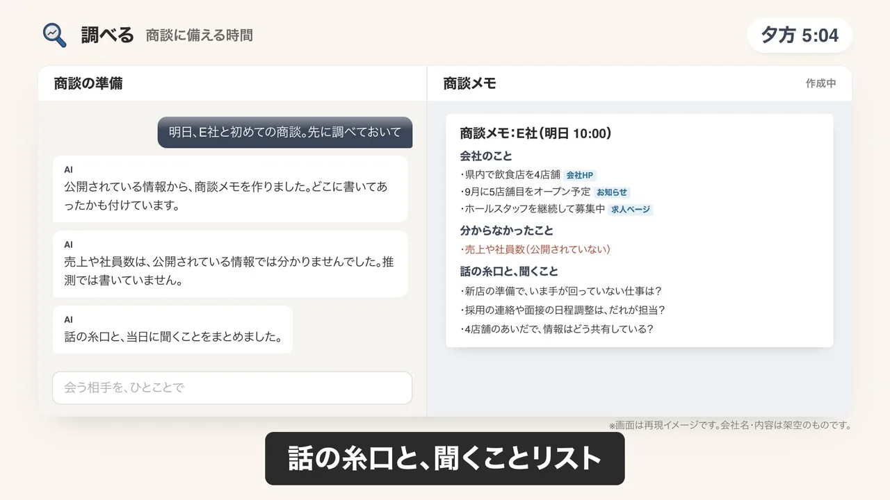 商談の下調べのデモ画面（再現イメージ）