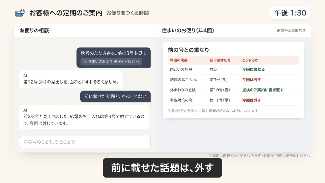 定期のお便りづくりのデモ画面（再現イメージ）