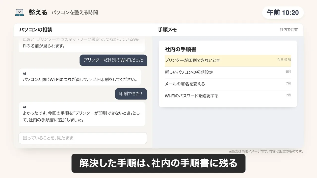 パソコンの困りごと相談のデモ画面（再現イメージ）