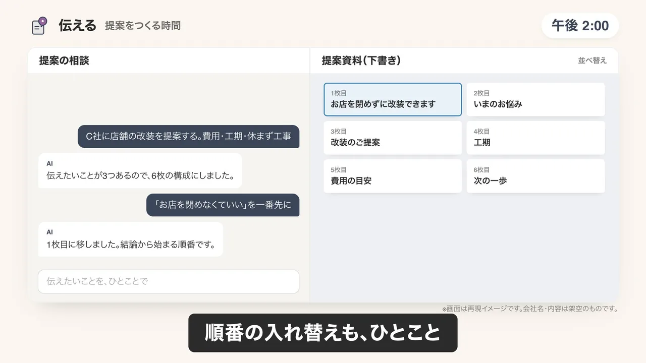 提案資料づくりのデモ画面（再現イメージ）