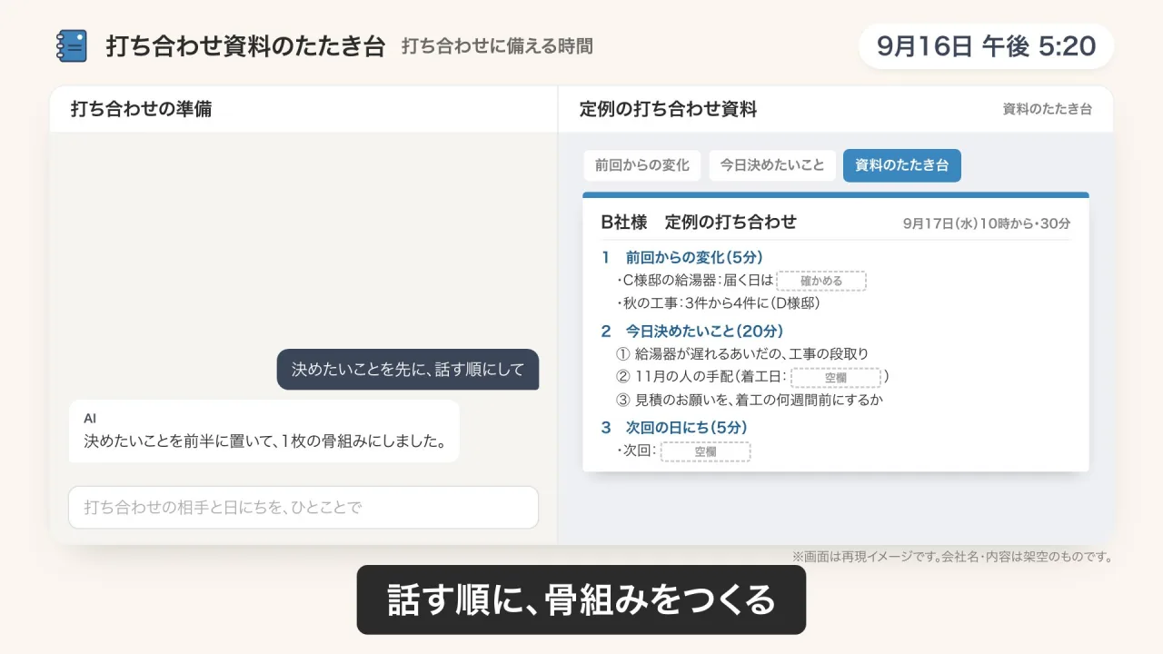 打ち合わせ資料のたたき台づくりのデモ画面（再現イメージ）