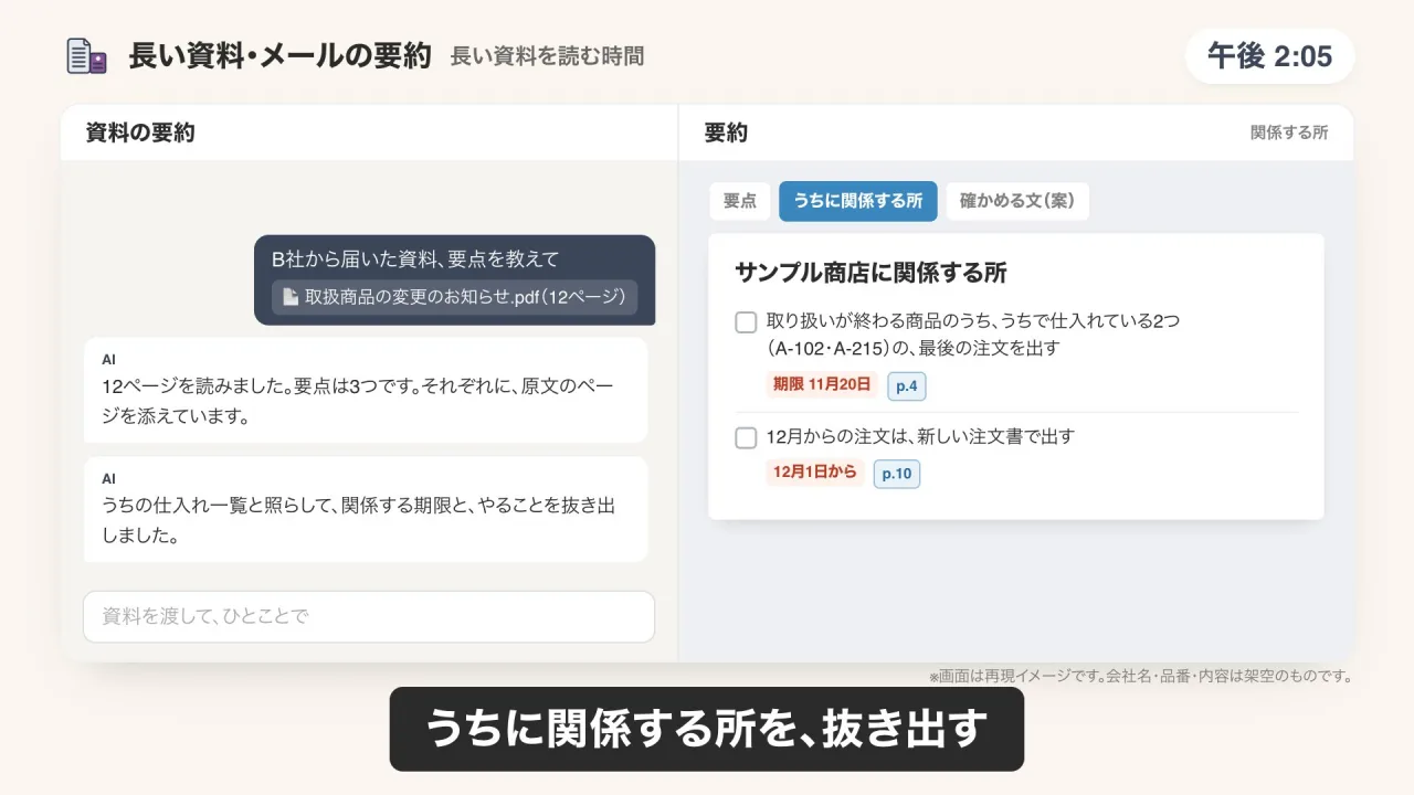 長い資料の要約のデモ画面（再現イメージ）
